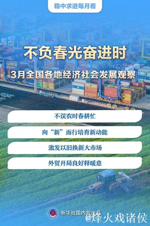 稳中求进每月看丨春潮涌动奋楫行——3月全国各地经济社会发展观察