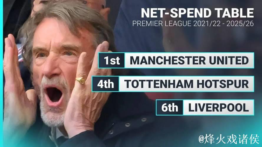 曝安德森将选择转会曼城！曼联还有一方式可截胡，砸钱能击败瓜帅