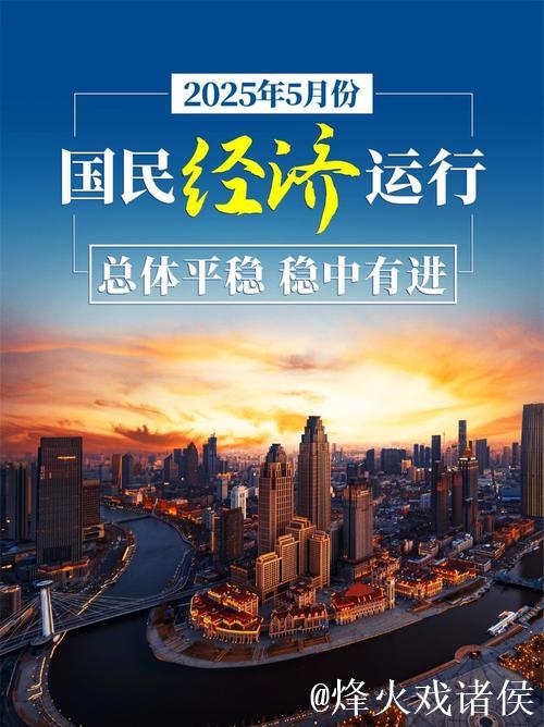 四项数据看开局(经济新方位) 四项数据看开局(经济新方位)