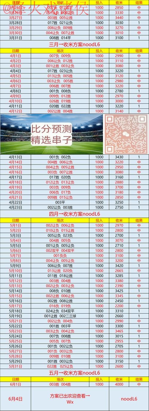 全面解析世界杯预测注册最新网址