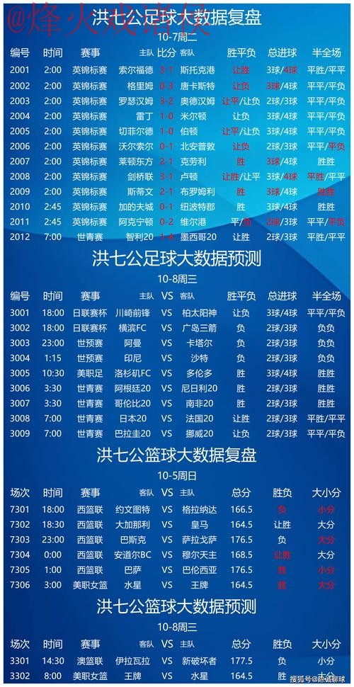 全面解析世界杯预测注册最新网址