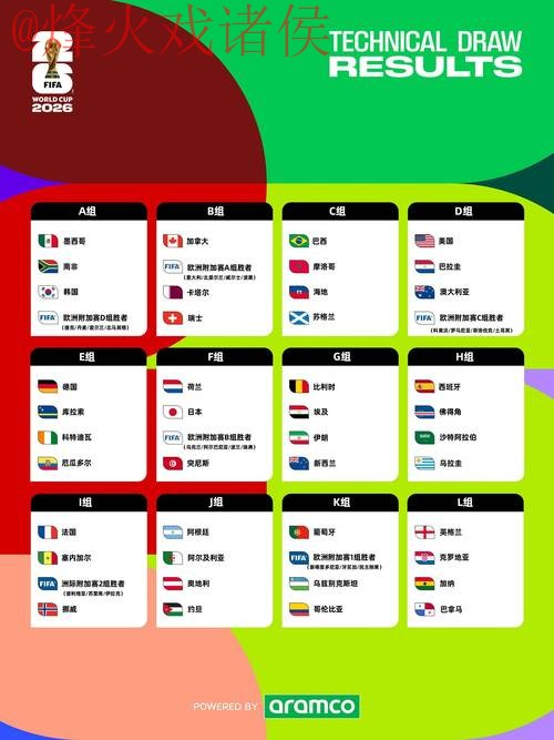 2026世界杯外围赛事高清观看最新网址