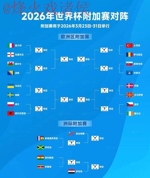 2026世界杯滚球网页版全站独家攻略
