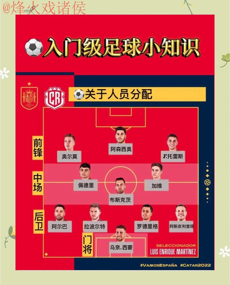 世界杯竞猜教程与最佳策略指南 世界杯竞猜教程与最佳策略指南
